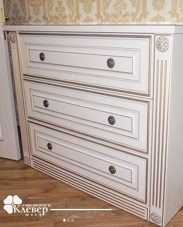 Все о классике