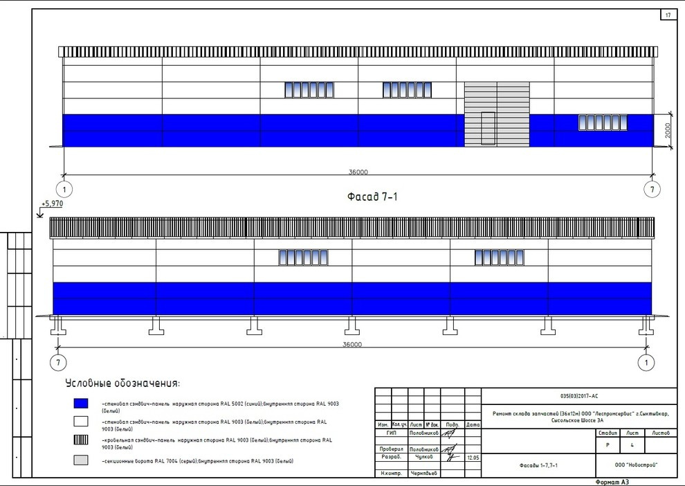 Склад запчастей