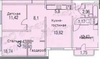 Помощь в планировочных решениях на houzz