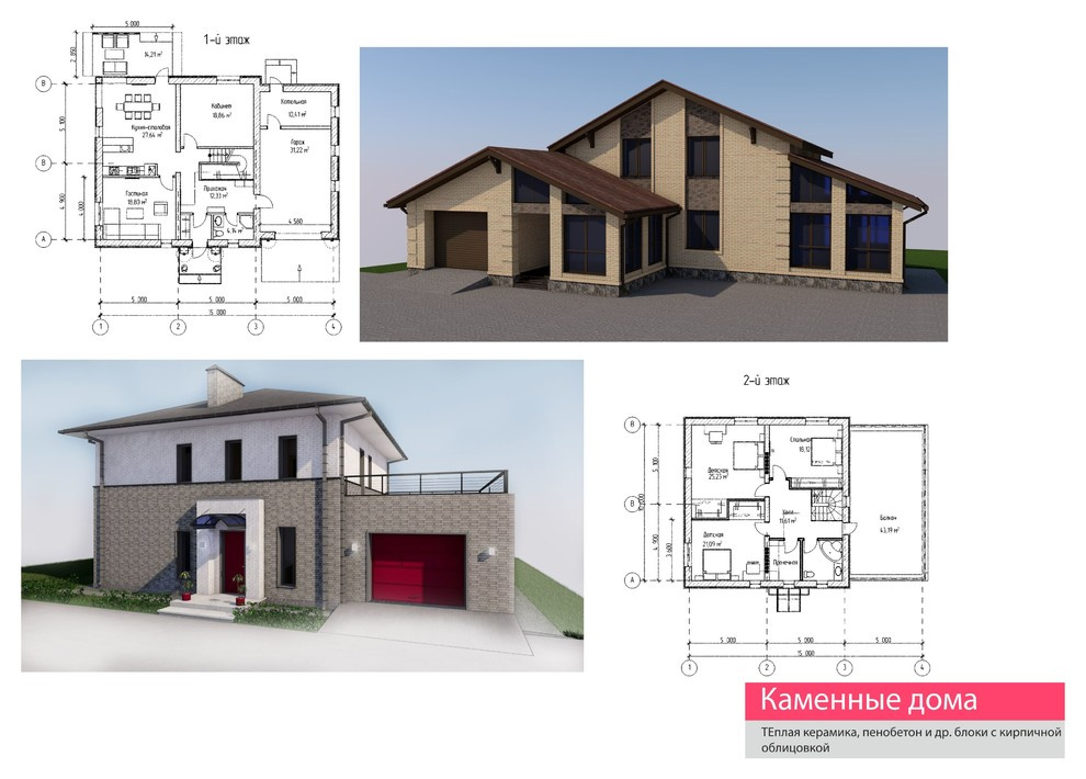 Обложка проекта: Каменный дом