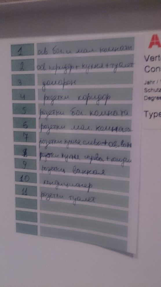 Обложка проекта: Ремонт 3-х комн.квартиры под ключ