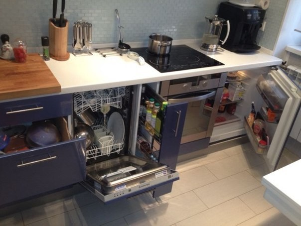 Установленные кухни