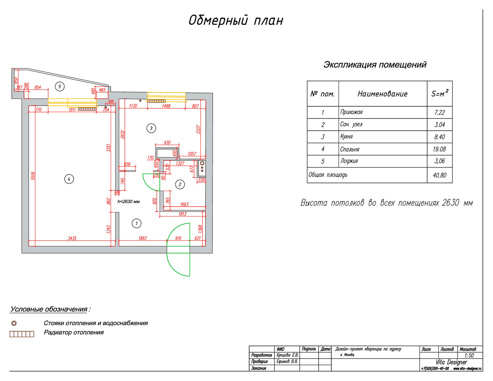 Яркий контраст