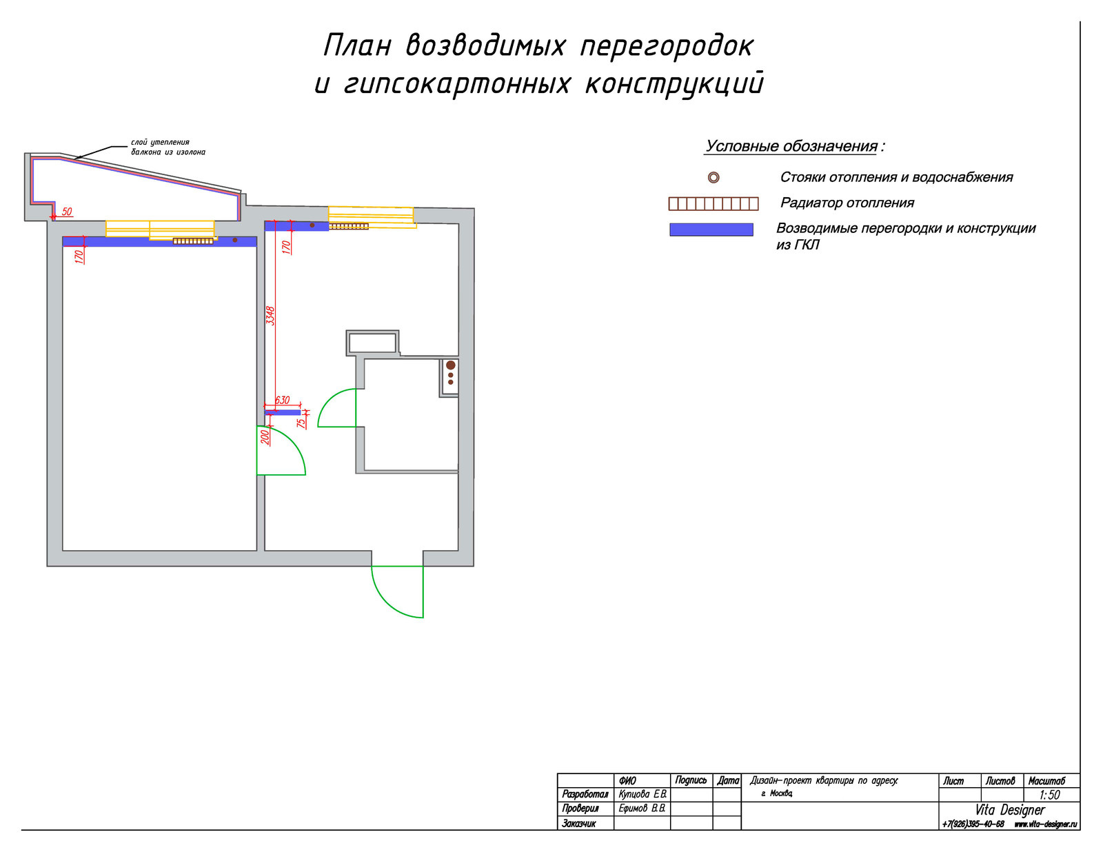 Яркий контраст
