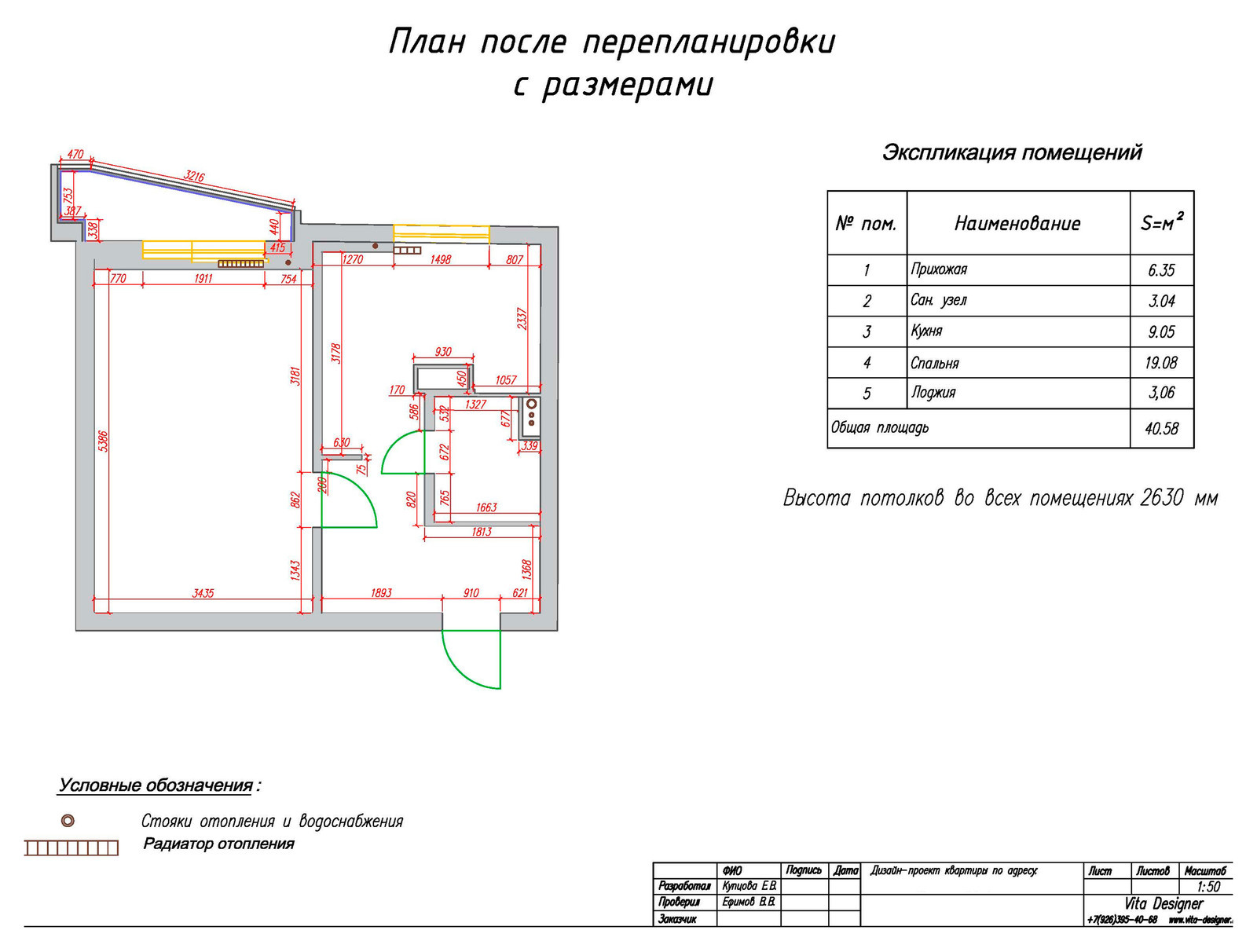 Яркий контраст