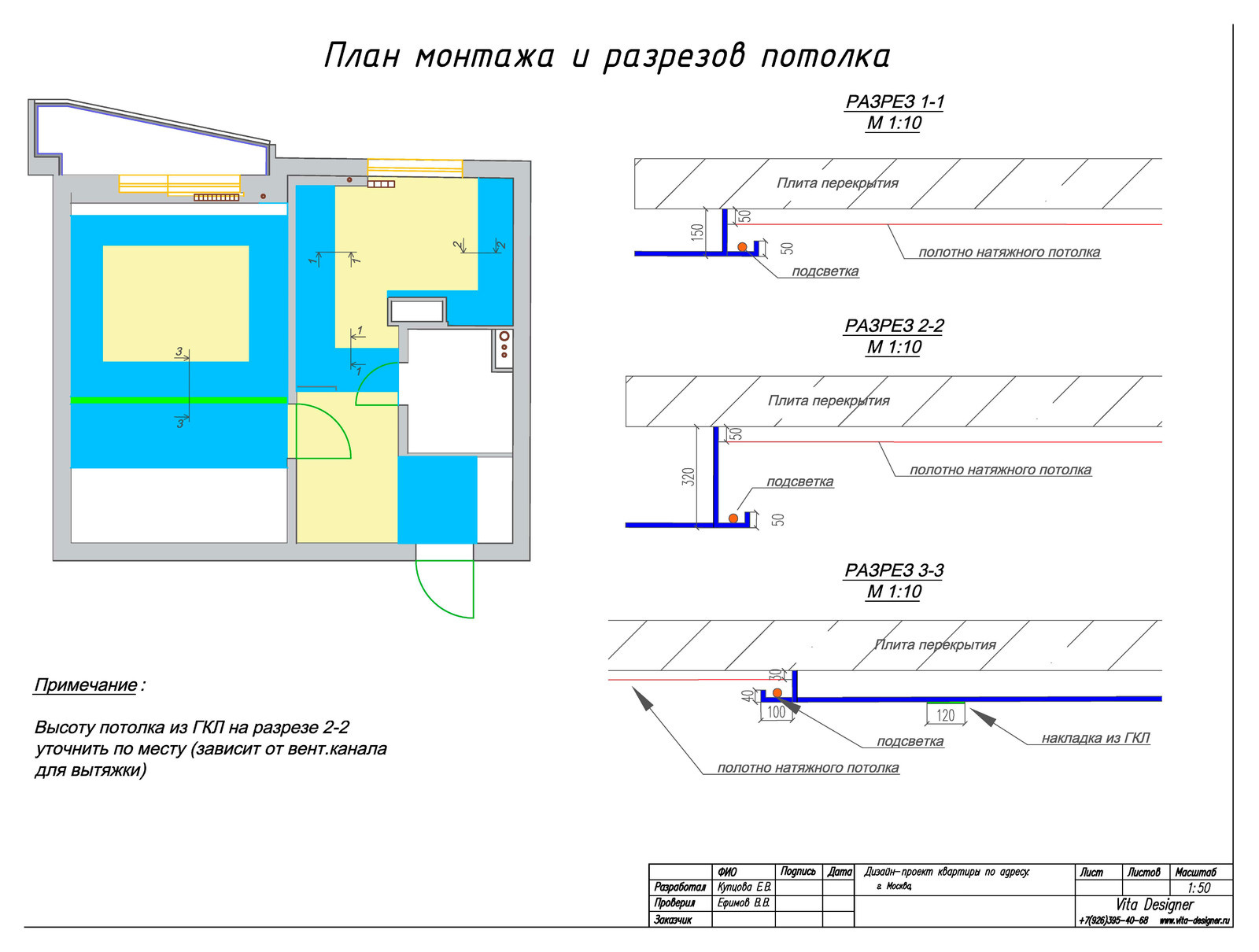 Яркий контраст