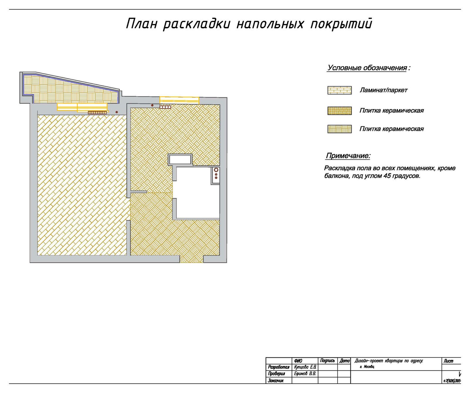 Обложка проекта: Яркий контраст (полный проект)