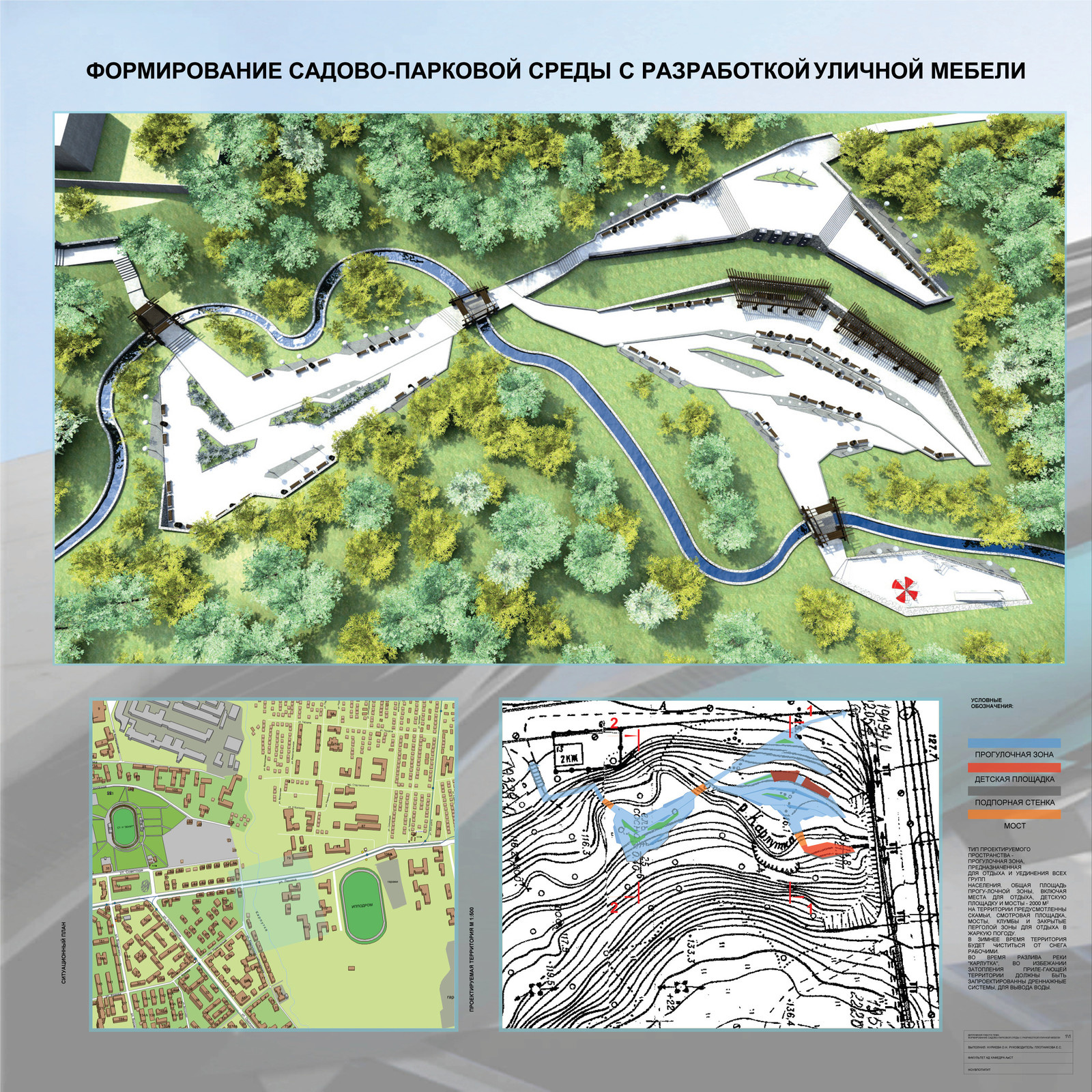 Формирование садово парковой среды