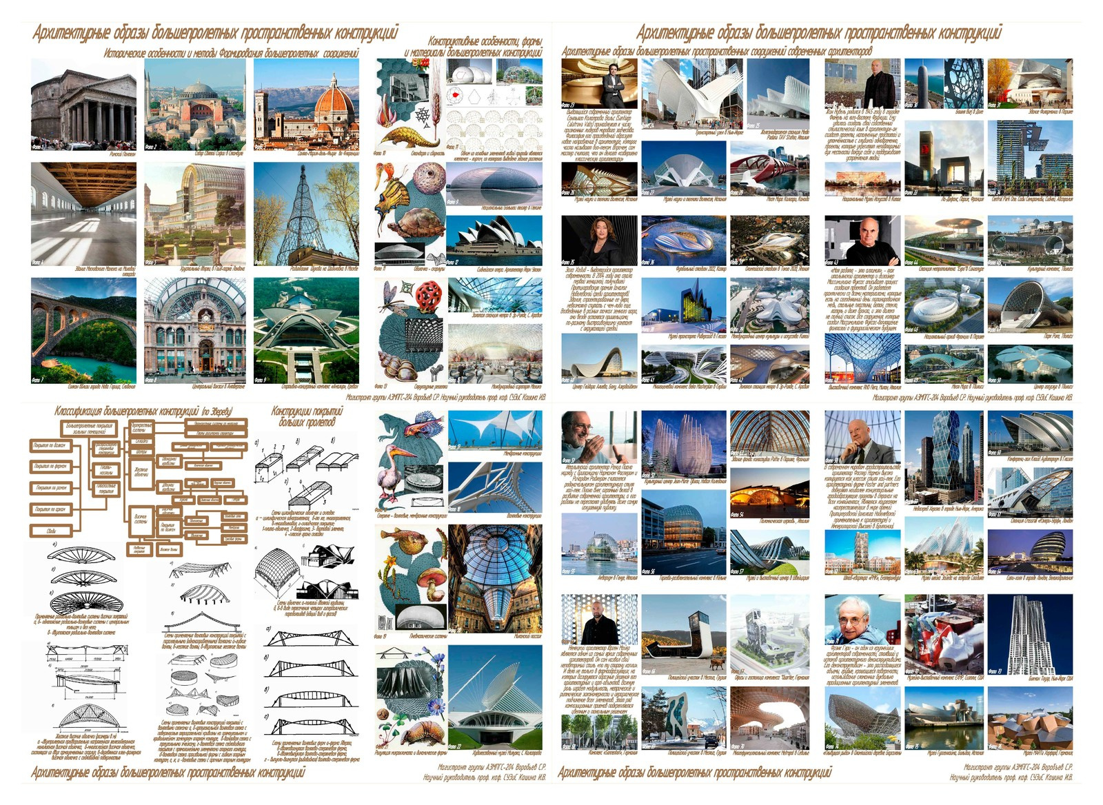 Творческие работы магистров под нашим руководством