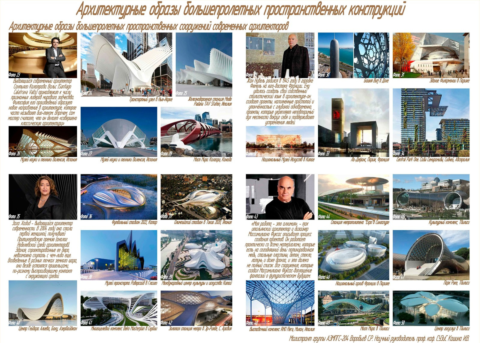 Творческие работы магистров под нашим руководством