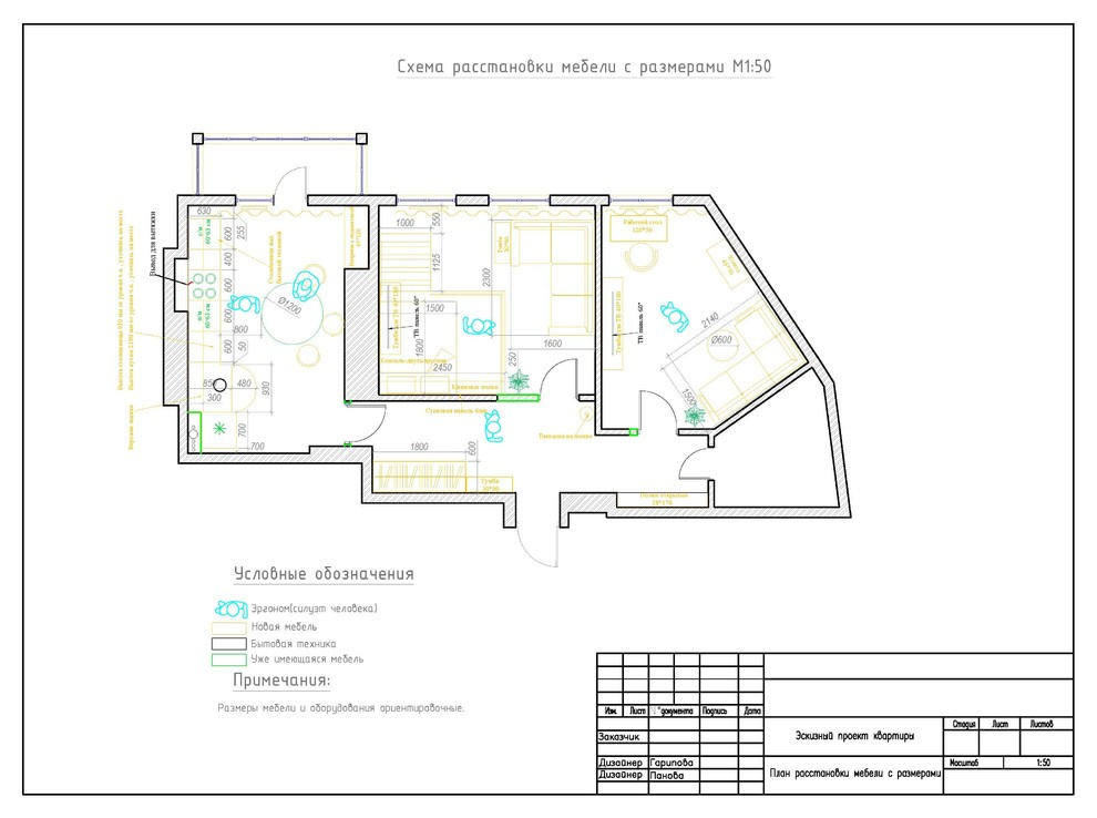 Квартира на Сухаревской