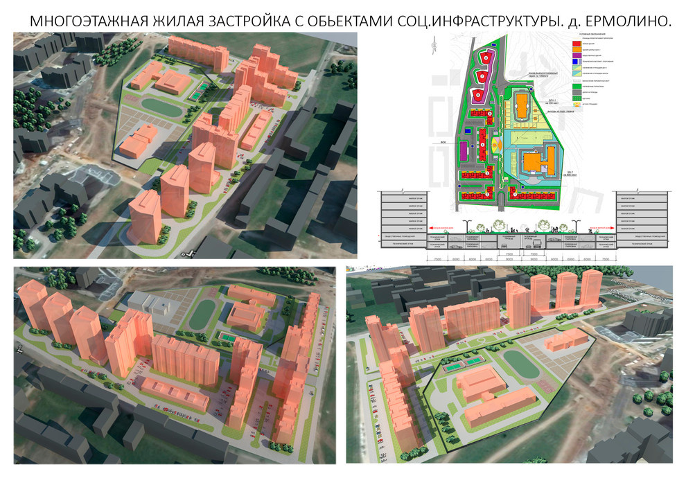 Обложка проекта: Концепция застройки с. Ермолино