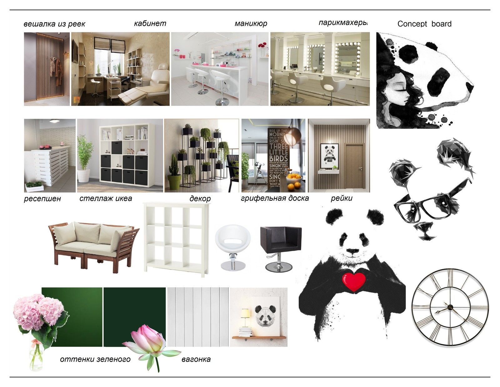 Conctpt_board