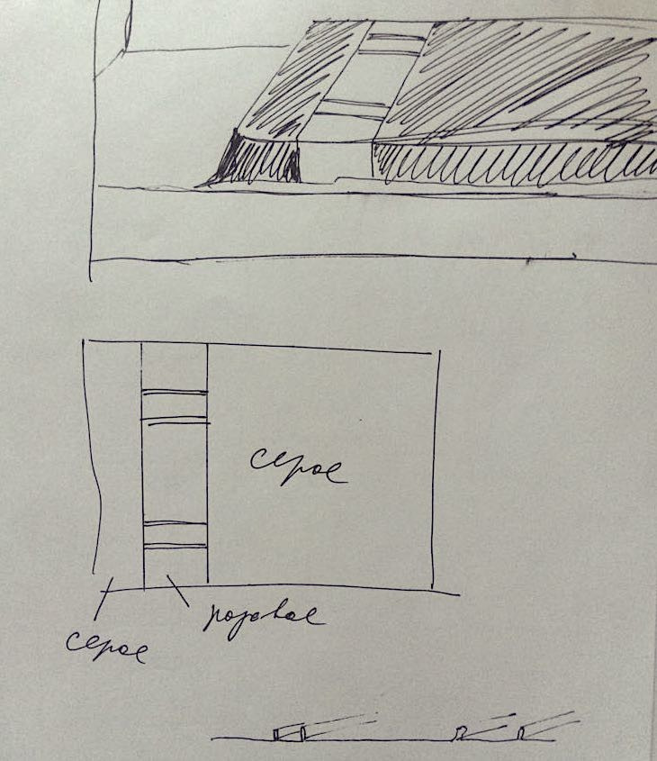 Гостевые спальни загородного дома