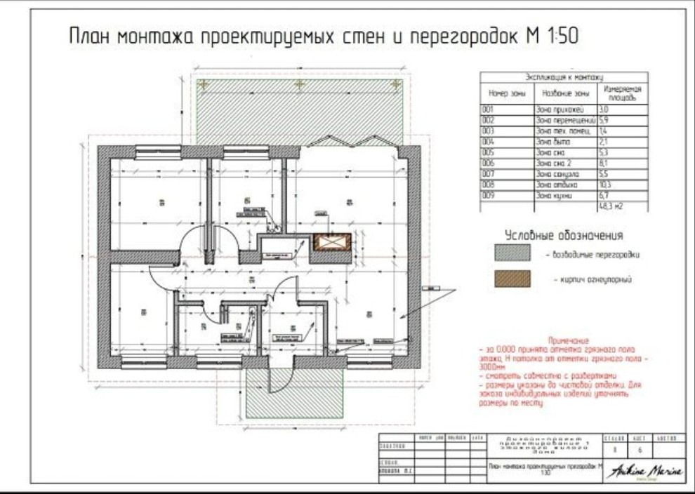 Обложка проекта: загородный дом