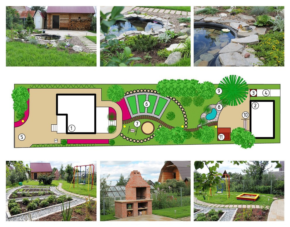 Проект "Дачный рай"  и его внедрение