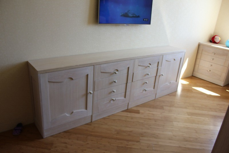 Разное реализованное