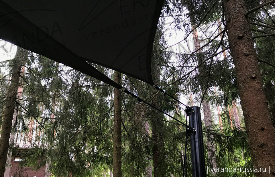 Теневые паруса для зоны отдыха на загородном участке