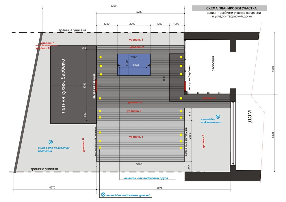 ЖК "Олимпийская деревня"
