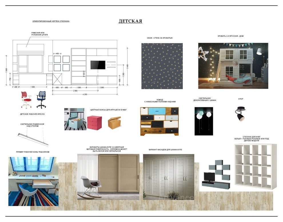 НЕВСКИЙ лофт