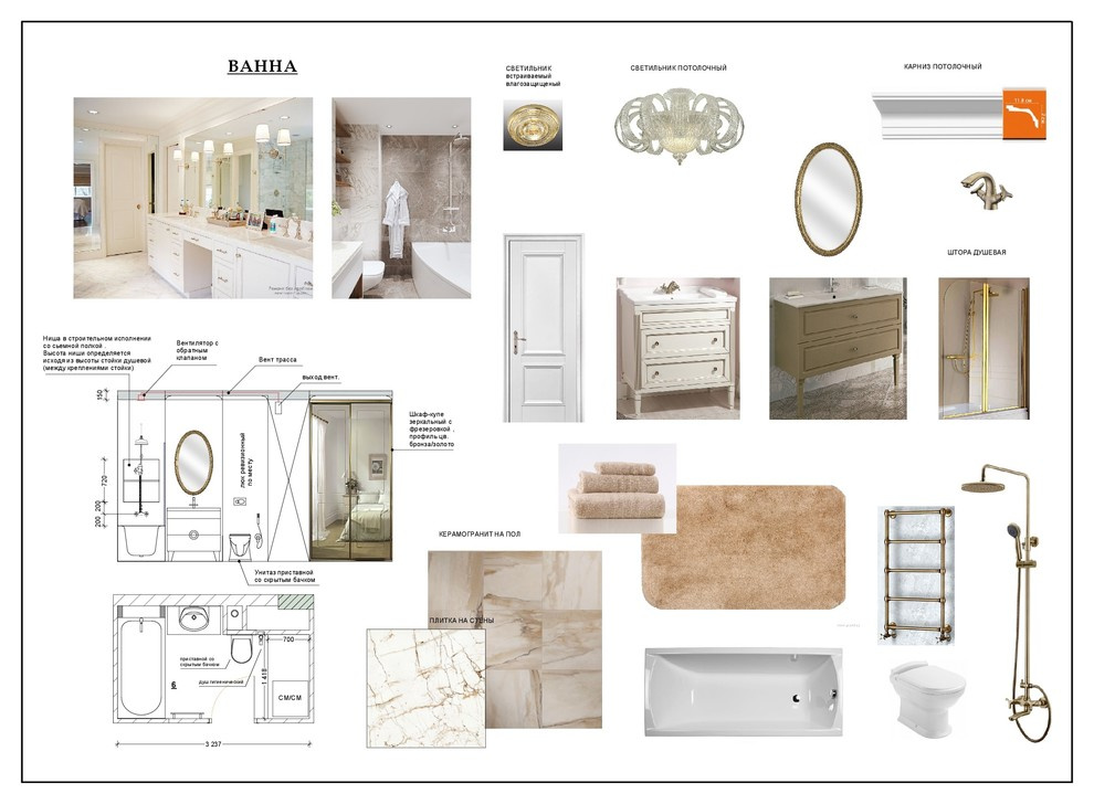 КОММУНАРКА 1