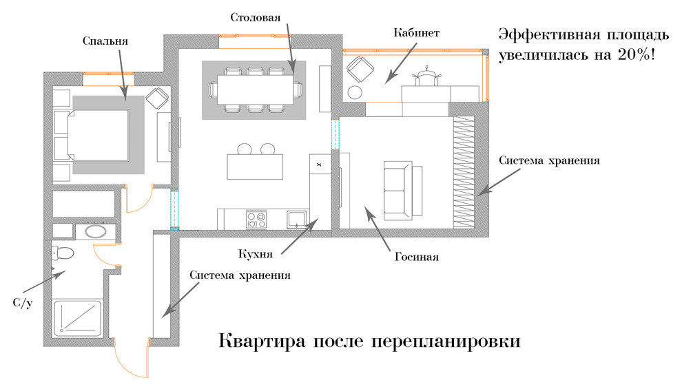 Перепланировки