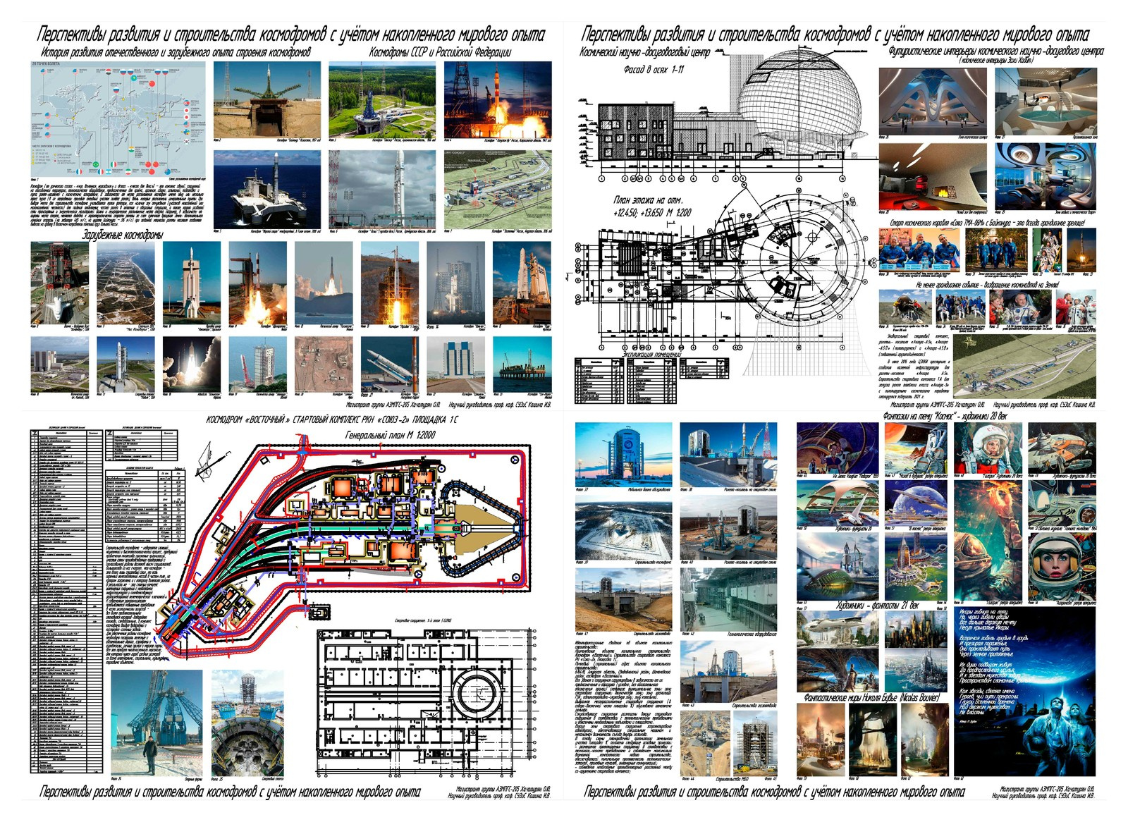 Творческие работы магистров под нашим руководством
