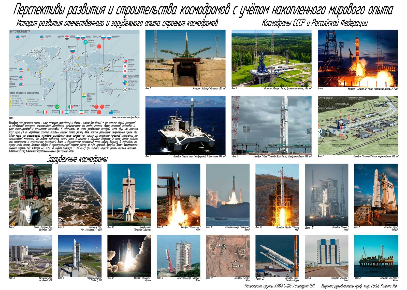 Творческие работы магистров под нашим руководством