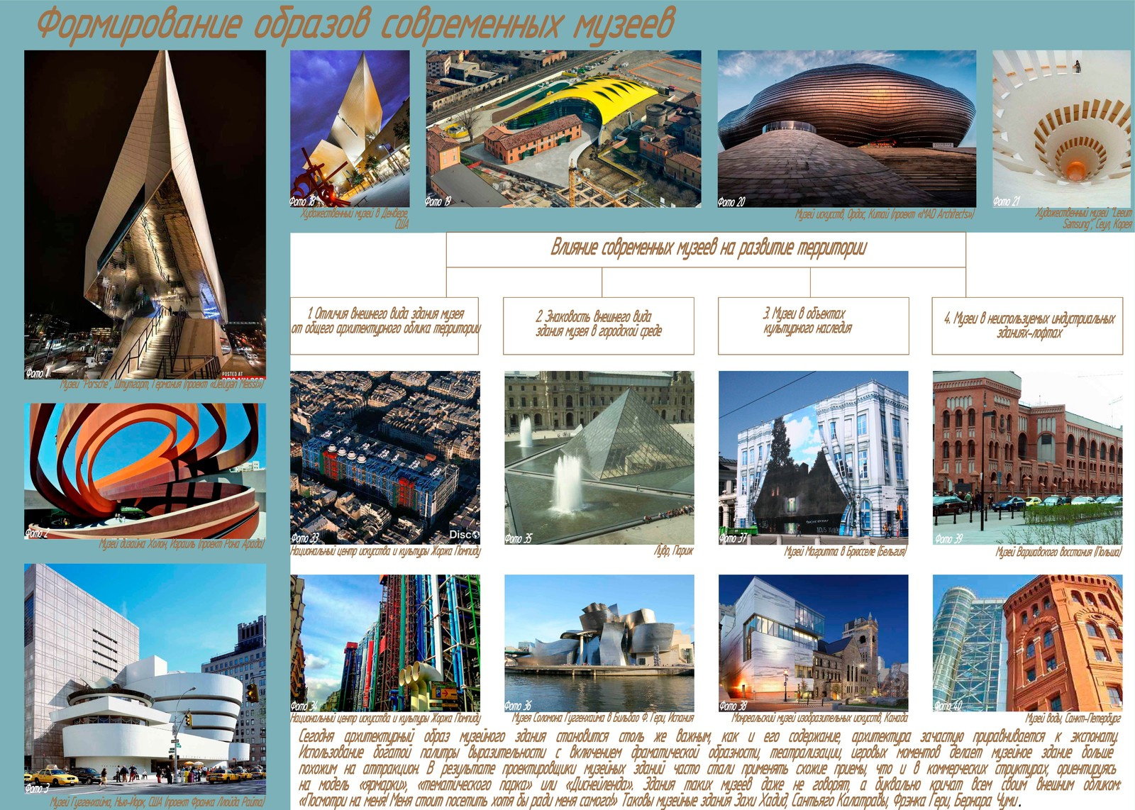 Творческие работы магистров под нашим руководством