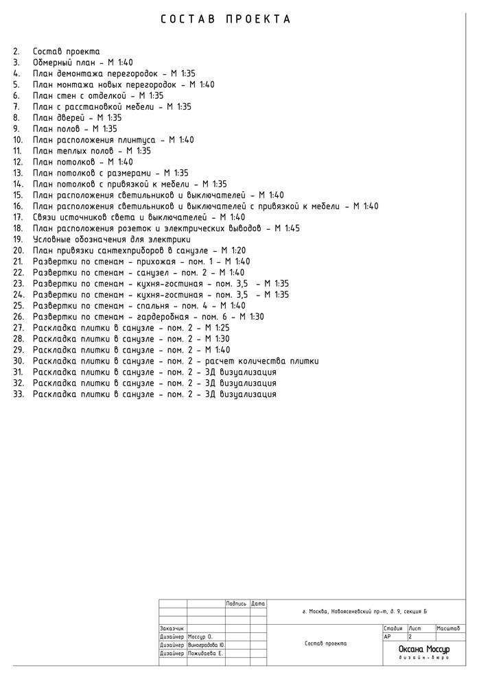 Образец готового рабочего проекта
