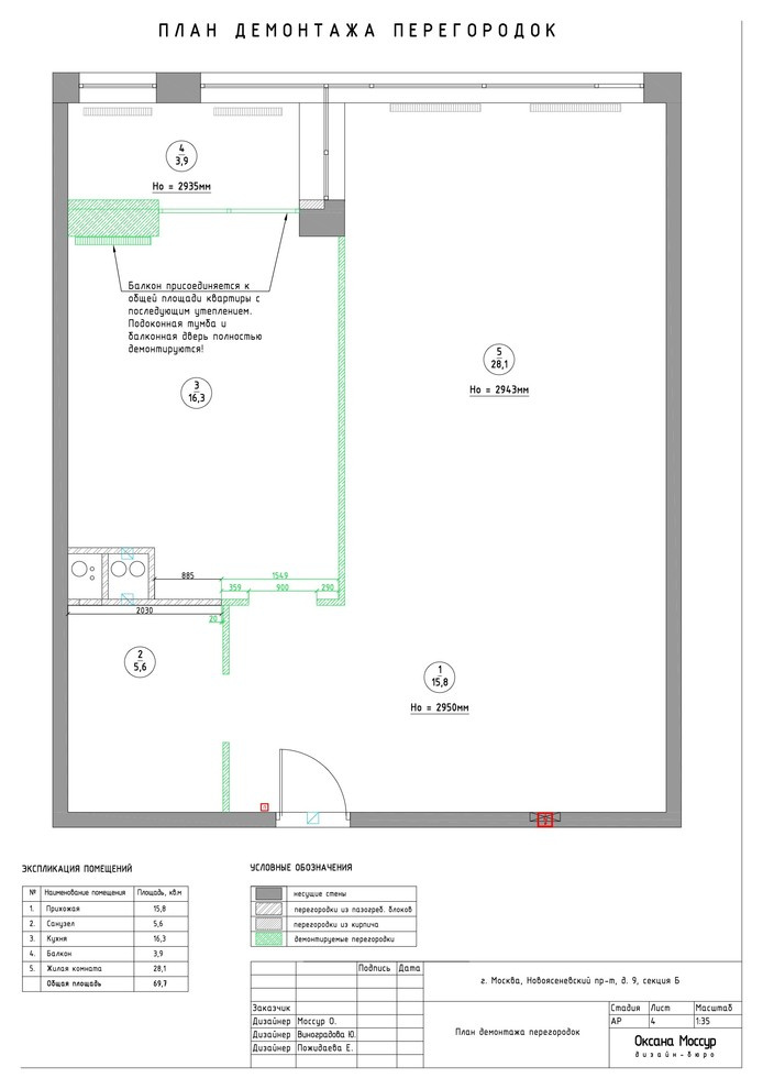 Образец готового рабочего проекта