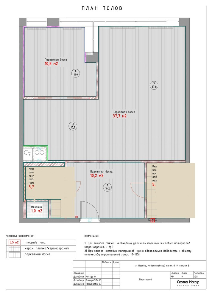 Образец готового рабочего проекта