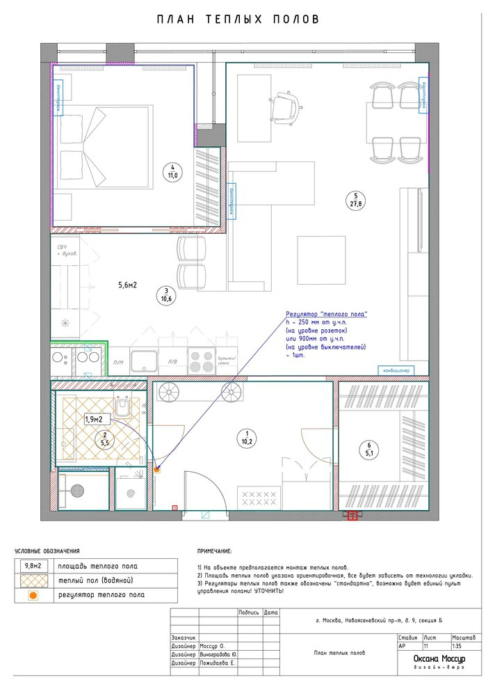 Образец готового рабочего проекта