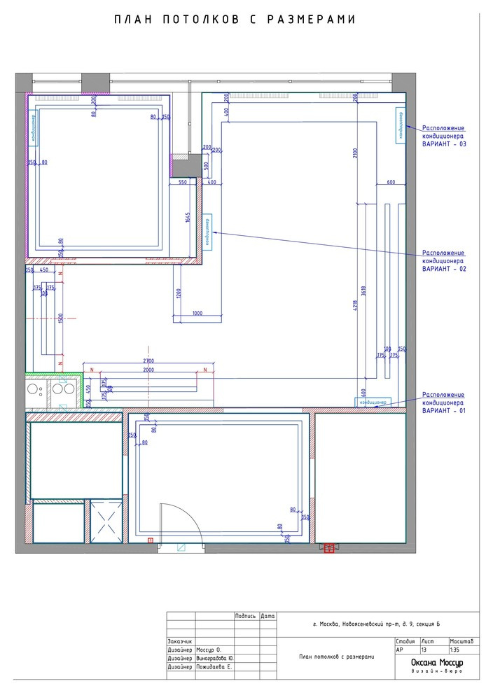 Образец готового рабочего проекта