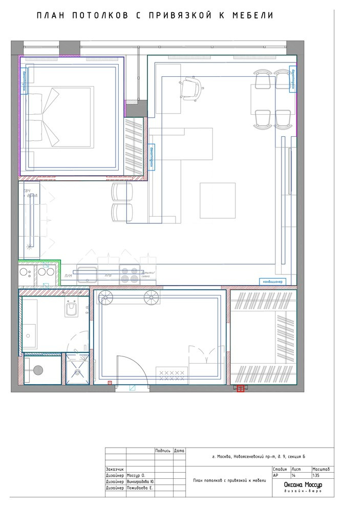 Образец готового рабочего проекта