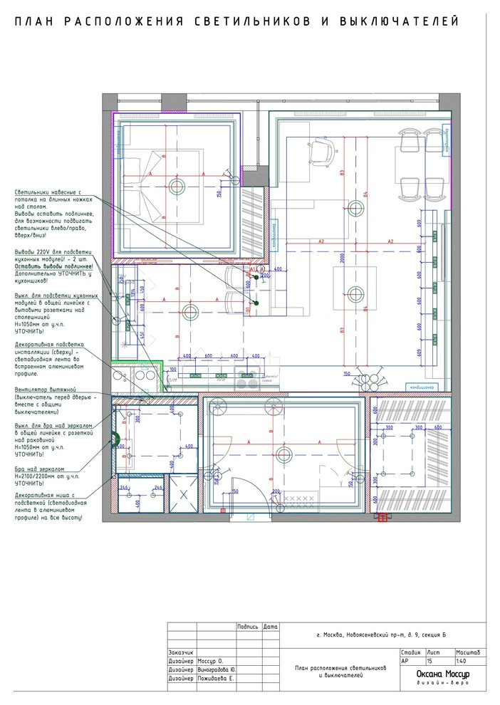 Образец готового рабочего проекта