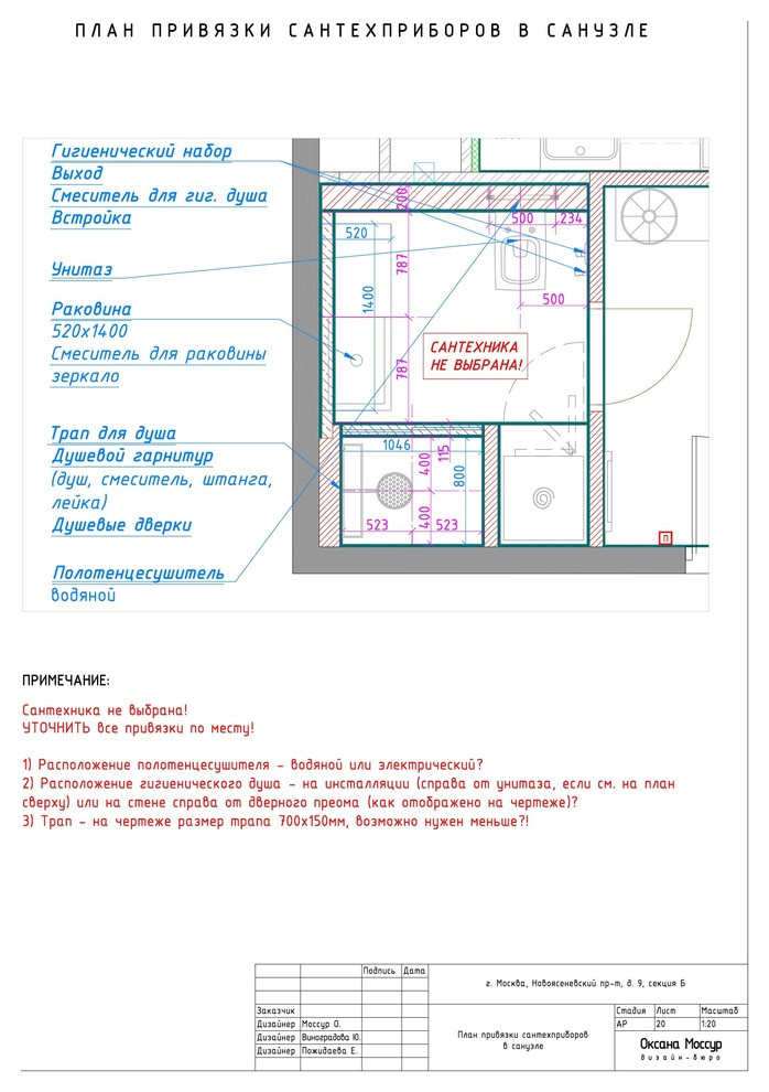 Ликбез: Какие чертежи в проекте — обязательные