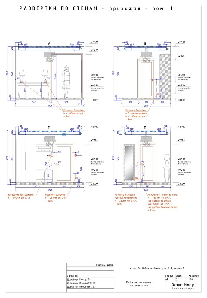 Образец готового рабочего проекта