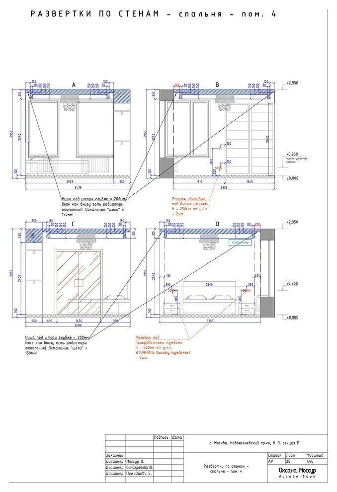 Образец готового рабочего проекта