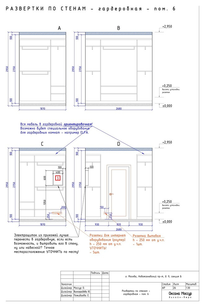 Образец готового рабочего проекта