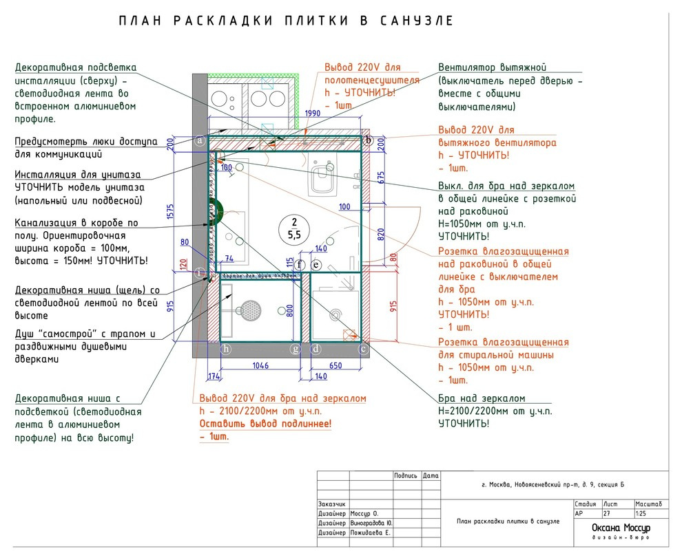 Образец готового рабочего проекта