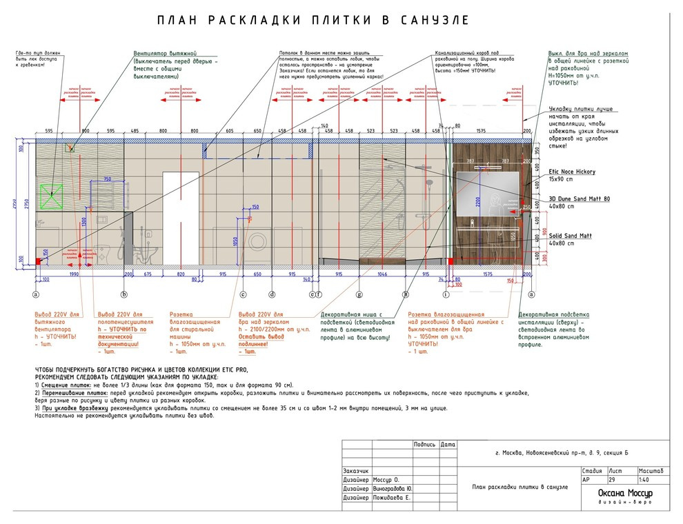 Образец готового рабочего проекта