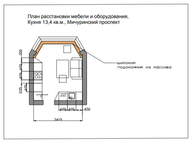 Кухня на Мичуринском проспекте