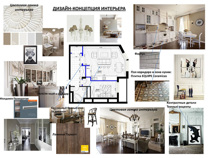 Изысканный интерьер в прохладной цветовой гамме