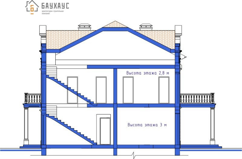 Строительство дома в Калининграде, пос. Заостровье