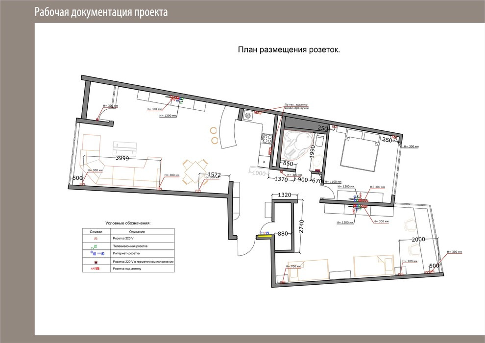 ЖК Парк Горького