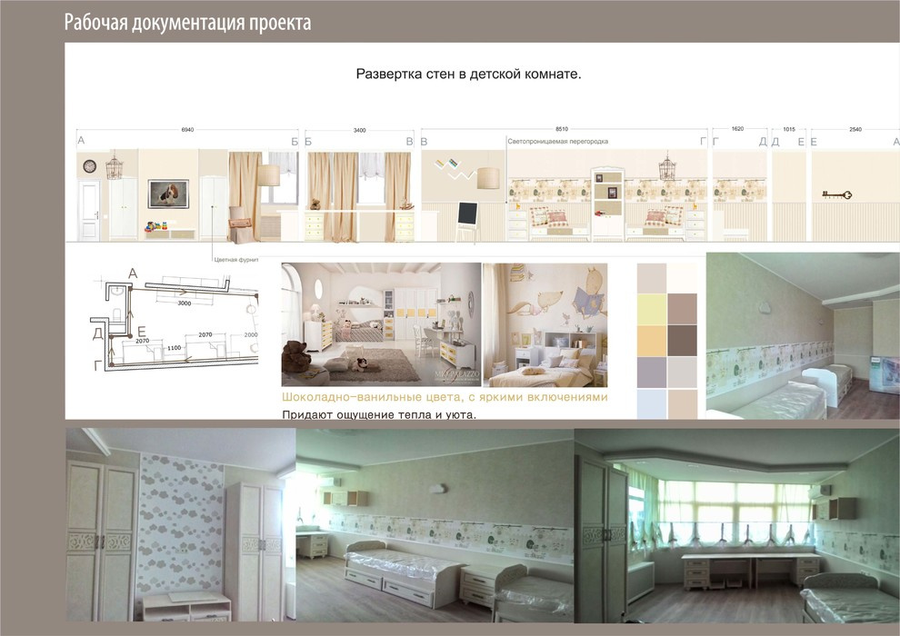 ЖК Парк Горького