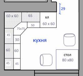 Схема шкафчиков на кухне