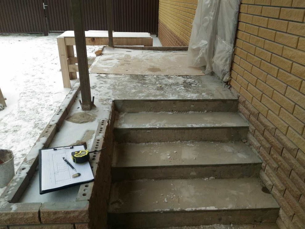 Входные группы