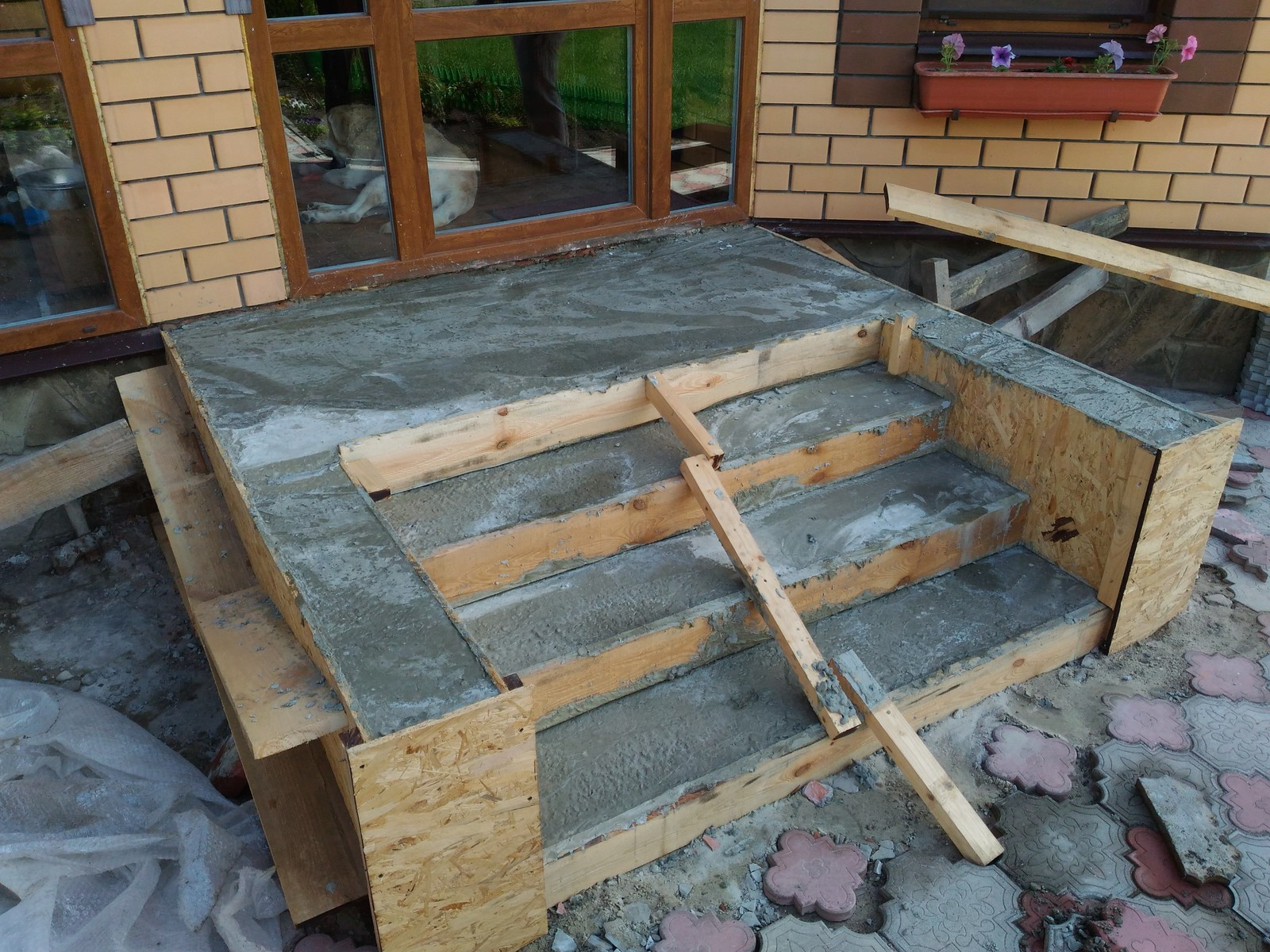 Входные группы